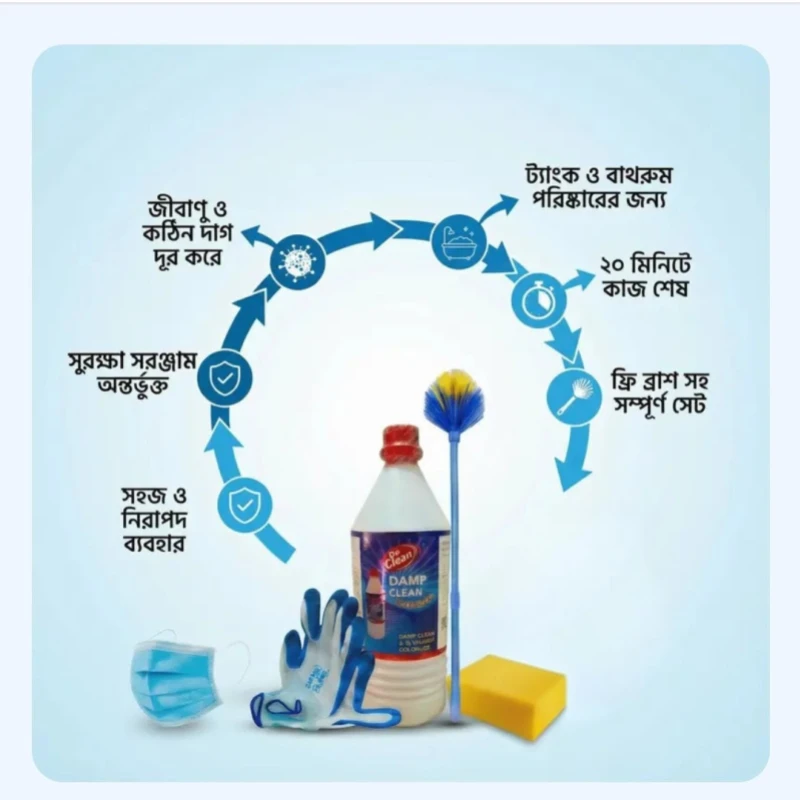 Tank Cleaner Combo Package